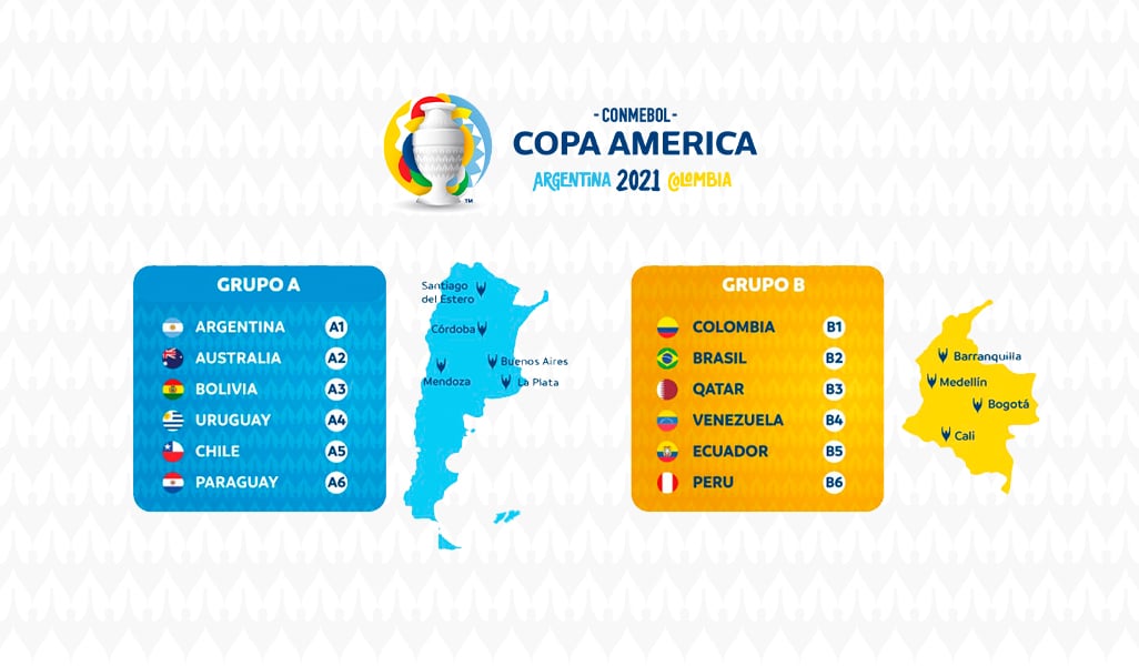 Cómo apostar en la Copa América 2021: pronósticos de apuestas Liga Aguila Apuestas 2022: Cuotas & Pronosticos